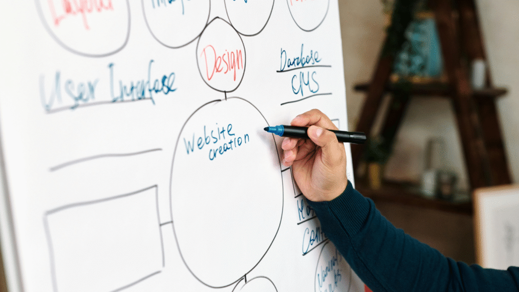 cette photo illustre les étapes de la création d'un site internet